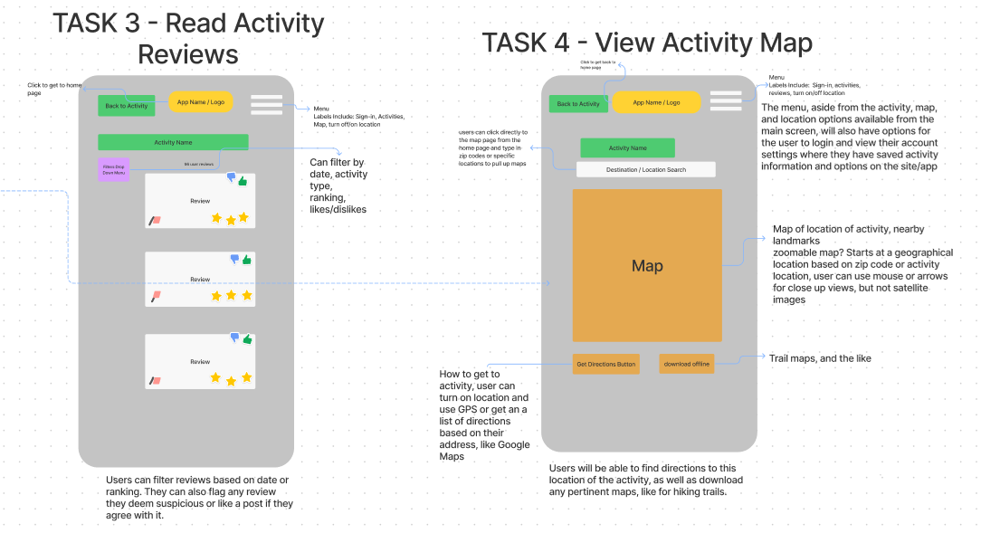 Paper Based Prototype